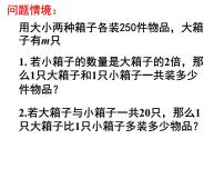 初中数学苏科版八年级下册10.3 分式的加减说课课件ppt