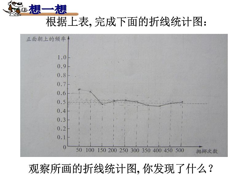 八年级下数学课件《频率与概率》 (17)_苏科版04