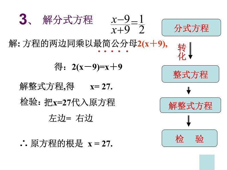 八年级下数学课件《分式方程》 (4)_苏科版03