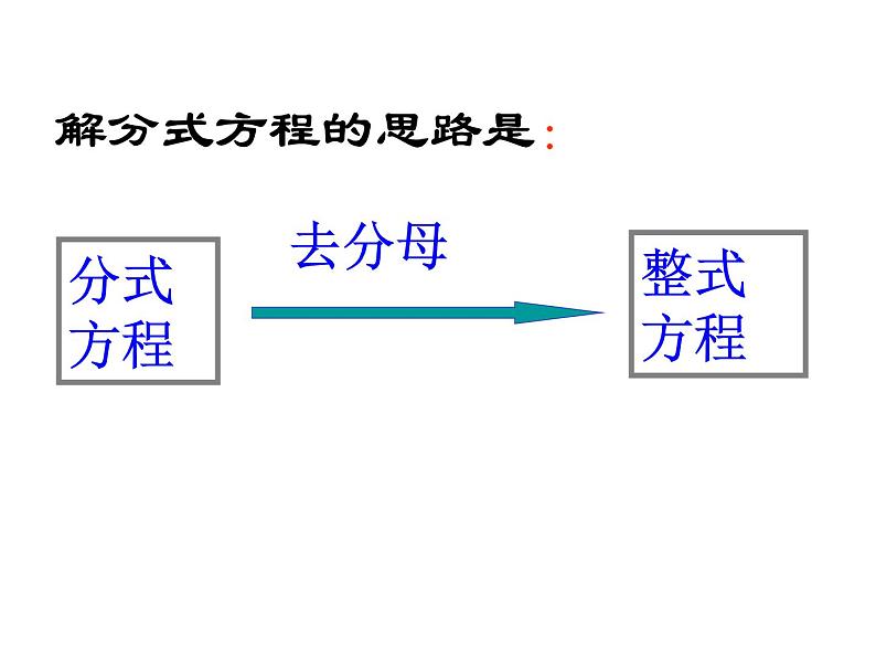 八年级下数学课件《分式方程》 (13)_苏科版03