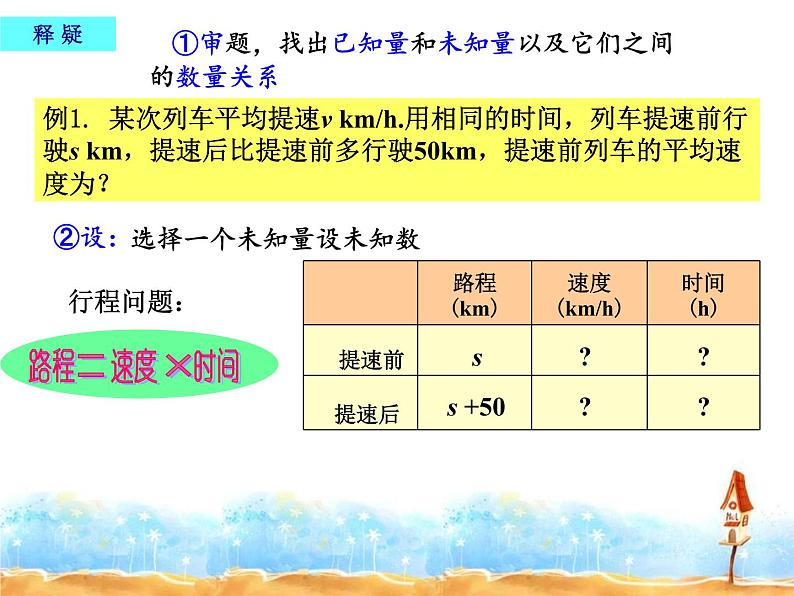 八年级下数学课件《分式方程》 (5)_苏科版07