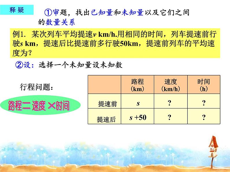 八年级下数学课件《分式方程》 (5)_苏科版08