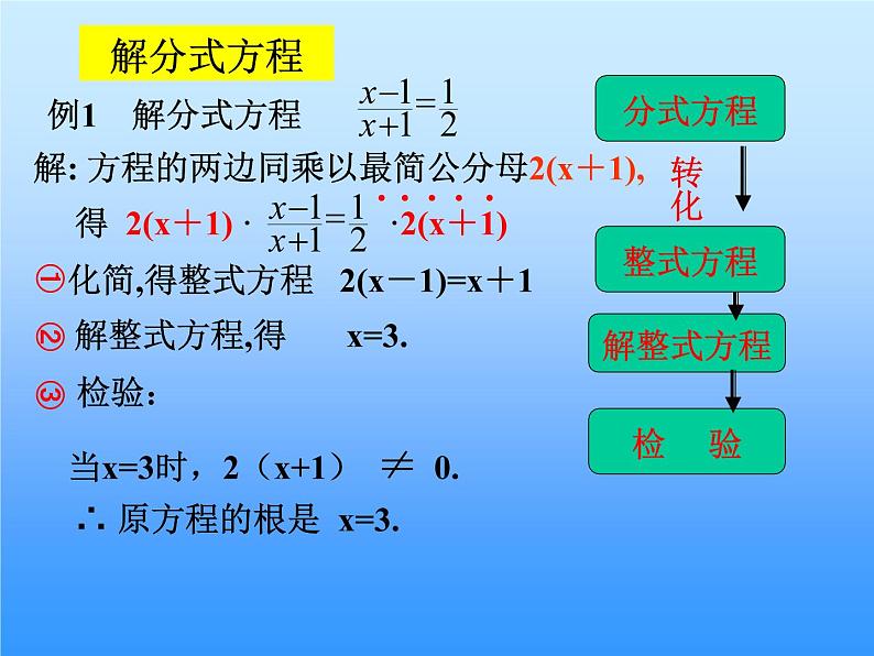 八年级下数学课件《分式方程》 (10)_苏科版08