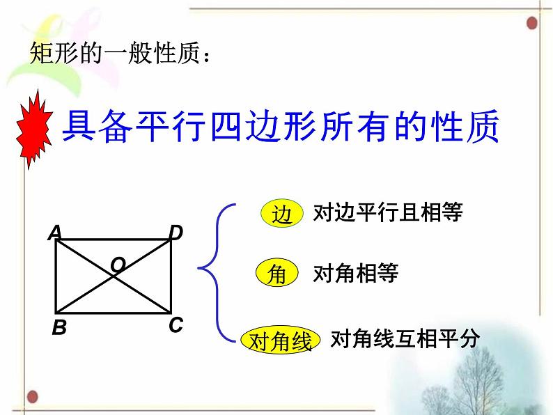 八年级下数学课件《矩形 菱形 正方形》课件1_苏科版06