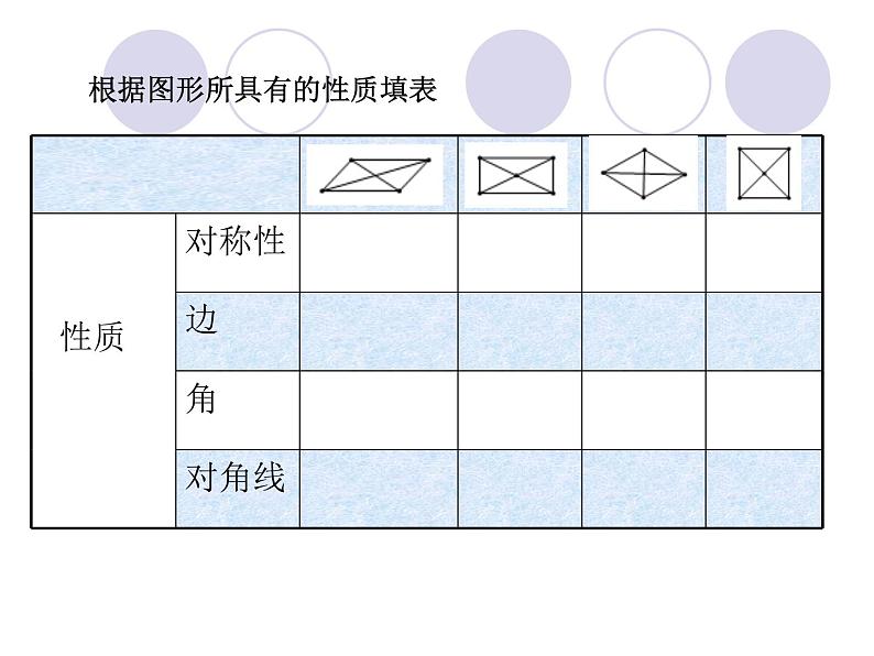 八年级下数学课件《矩形、菱形、正方形》 (13)_苏科版03