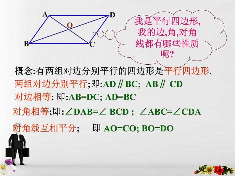 八年级下数学课件《矩形、菱形、正方形》 (14)_苏科版02