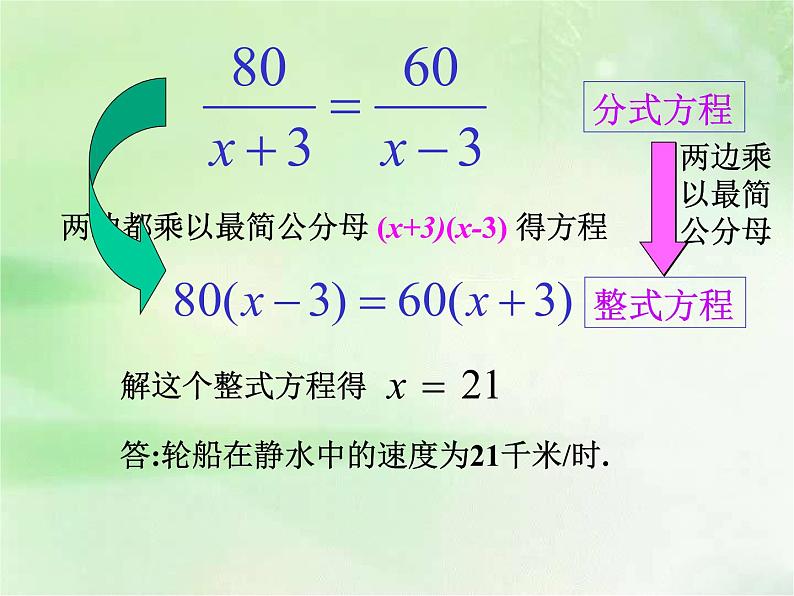 八年级下数学课件《分式方程》课件1_苏科版06