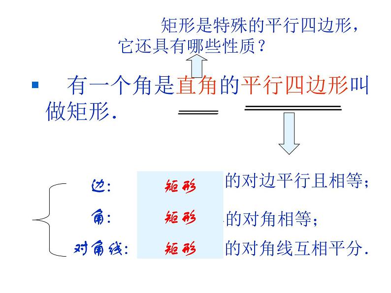 八年级下数学课件《矩形、菱形、正方形》 (17)_苏科版07