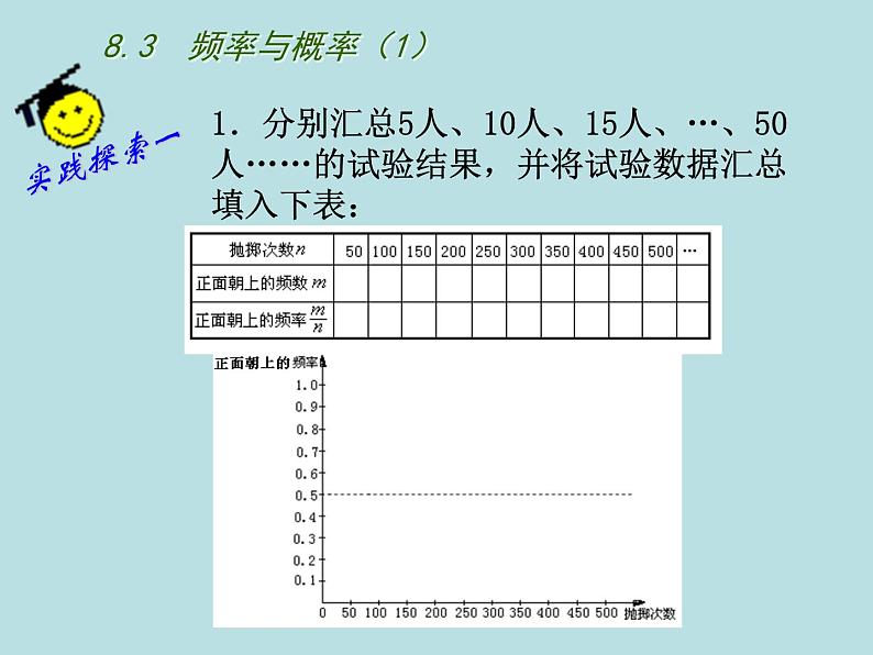 八年级下数学课件《频率与概率》 (4)_苏科版第4页