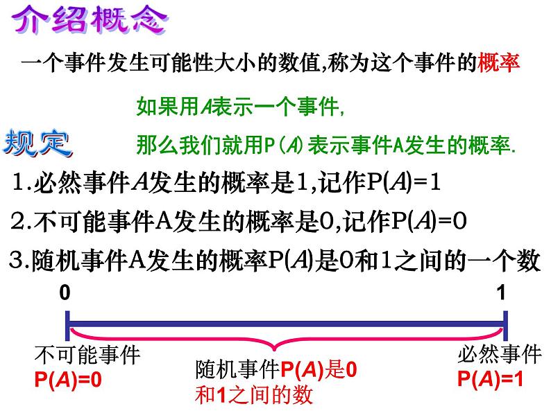 八年级下数学课件《频率与概率》 (2)_苏科版03