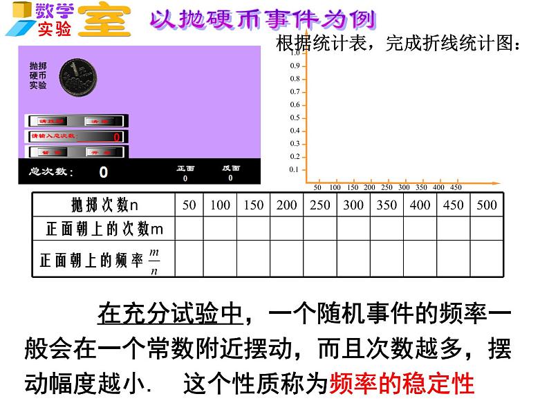 八年级下数学课件《频率与概率》 (2)_苏科版07