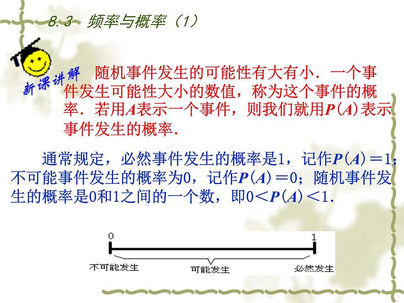 八年级下数学课件《频率与概率》 (6)_苏科版第3页