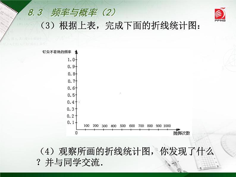 八年级下数学课件《频率与概率》 (7)_苏科版第4页