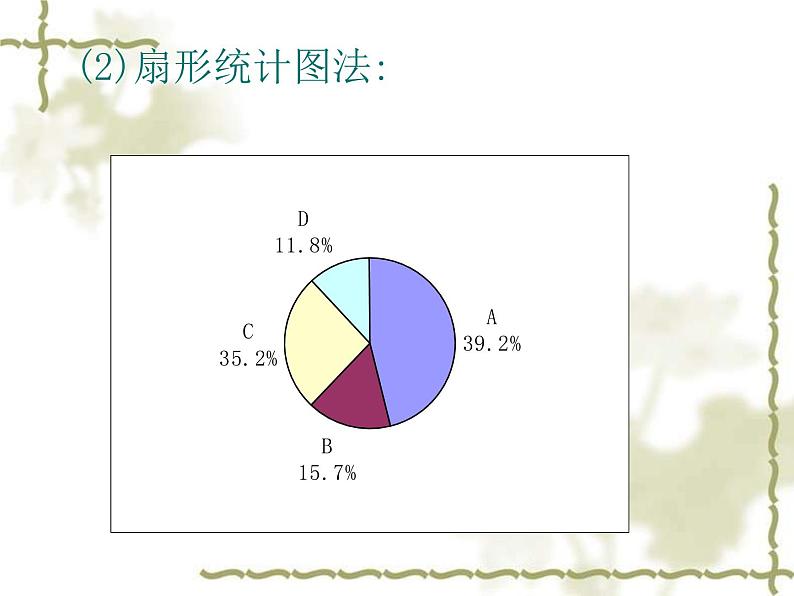 八年级下数学课件《频率与概率》 (5)_苏科版06