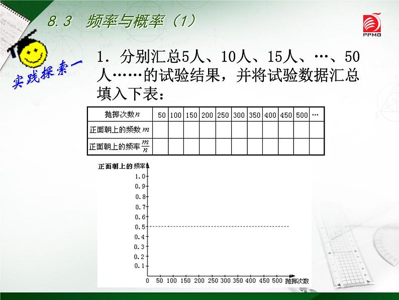 八年级下数学课件《频率与概率》 (11)_苏科版04