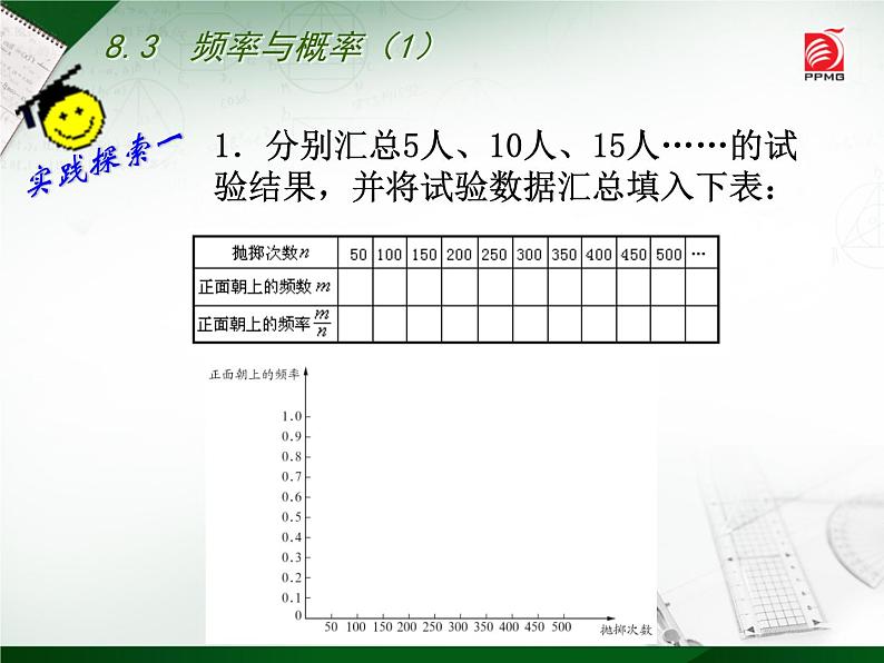 八年级下数学课件《频率与概率》 (8)_苏科版04