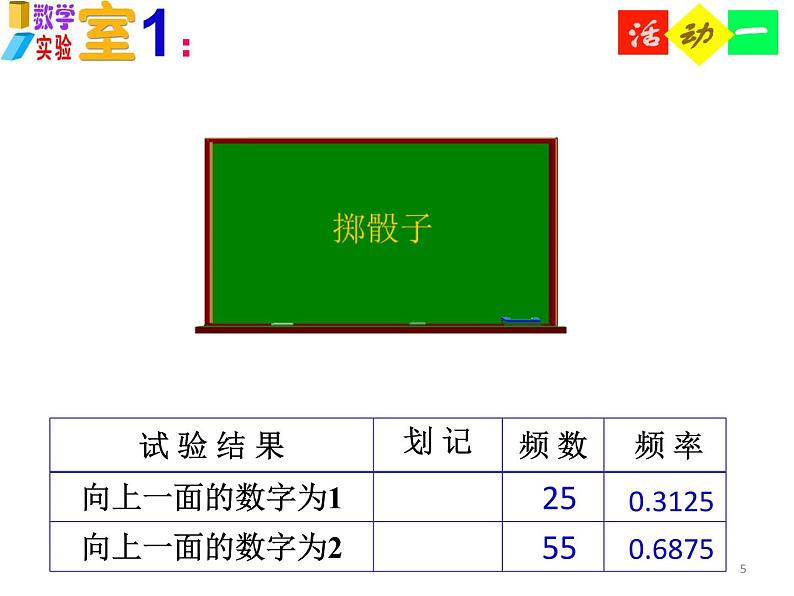 八年级下数学课件《可能性的大小》 (13)_苏科版05