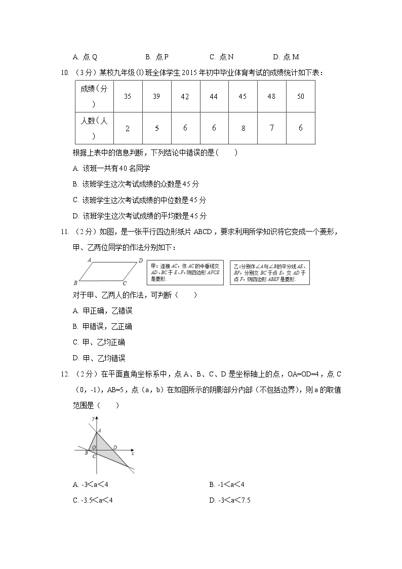 2018-2019学年河北省唐山市古冶区八年级（下）期末数学试卷03