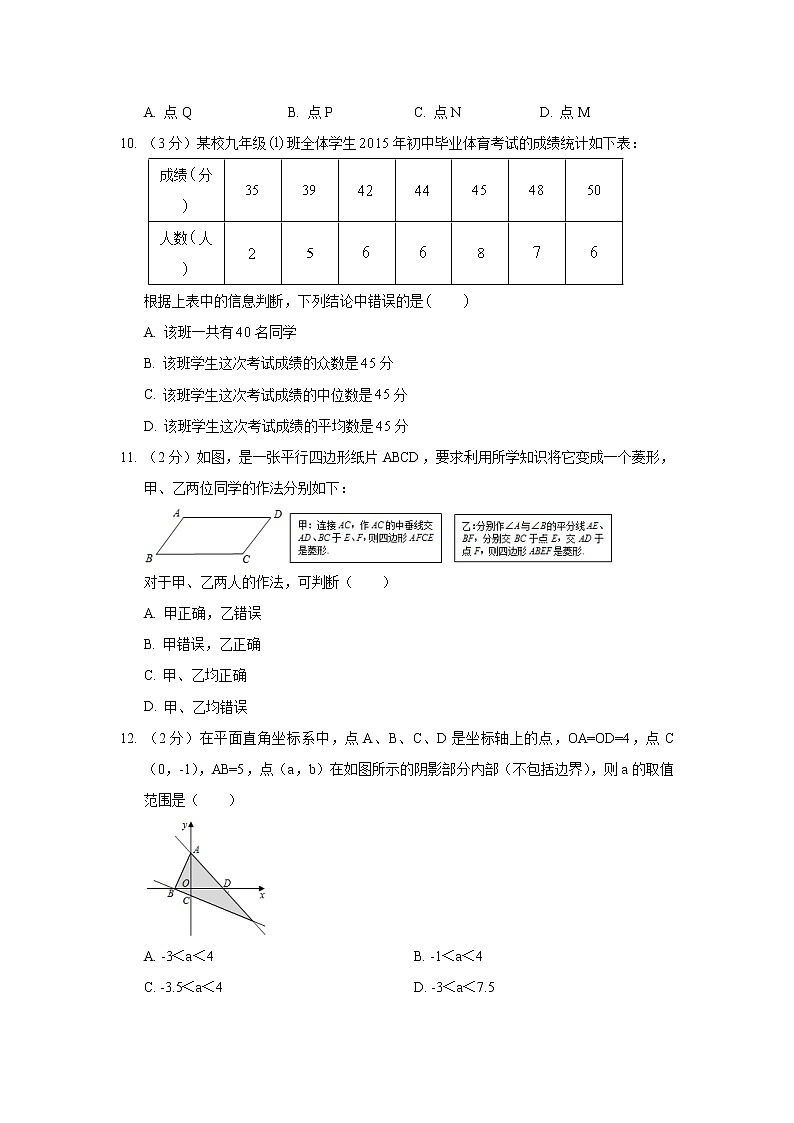 2018-2019学年河北省唐山市古冶区八年级（下）期末数学试卷03