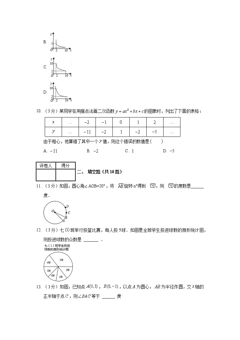 2017-2018学年河北省沧州市沧县九年级（上）期末数学试卷03