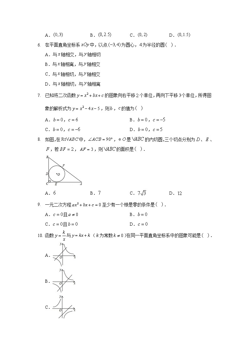 2019-2020学年河北省唐山市遵化市九年级（上）期末数学试卷02