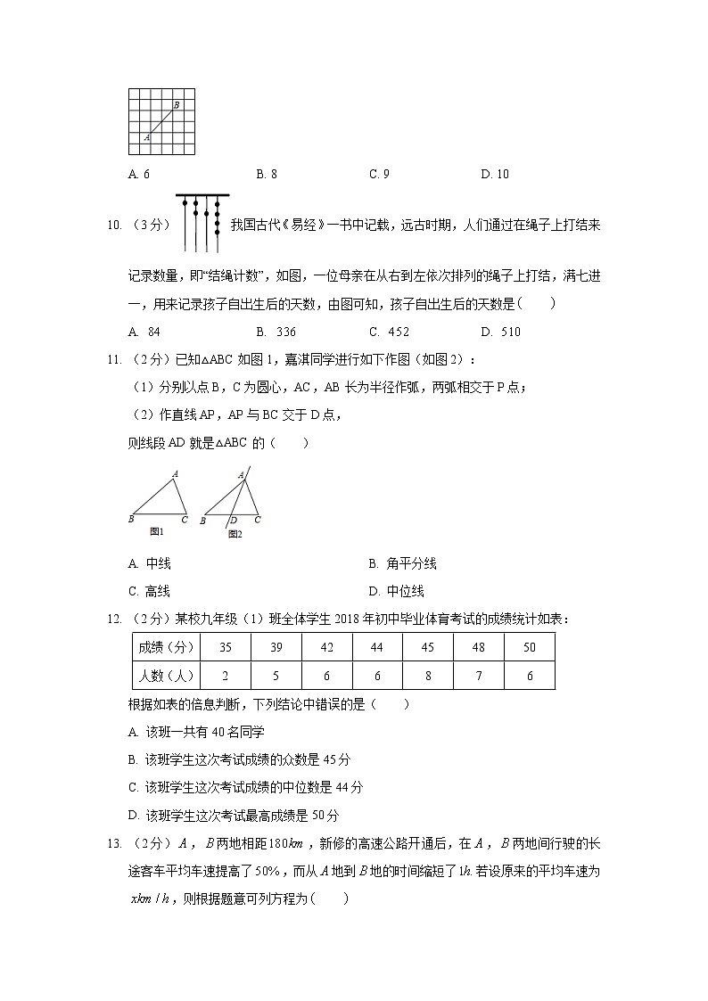 2018年河北省承德市双桥区中考数学模拟试卷（5月份）03