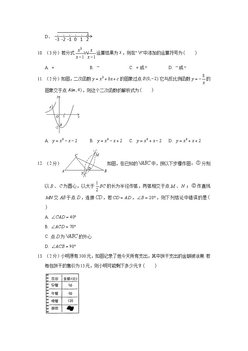 2018年河北省廊坊市安次区中考数学一模试卷03