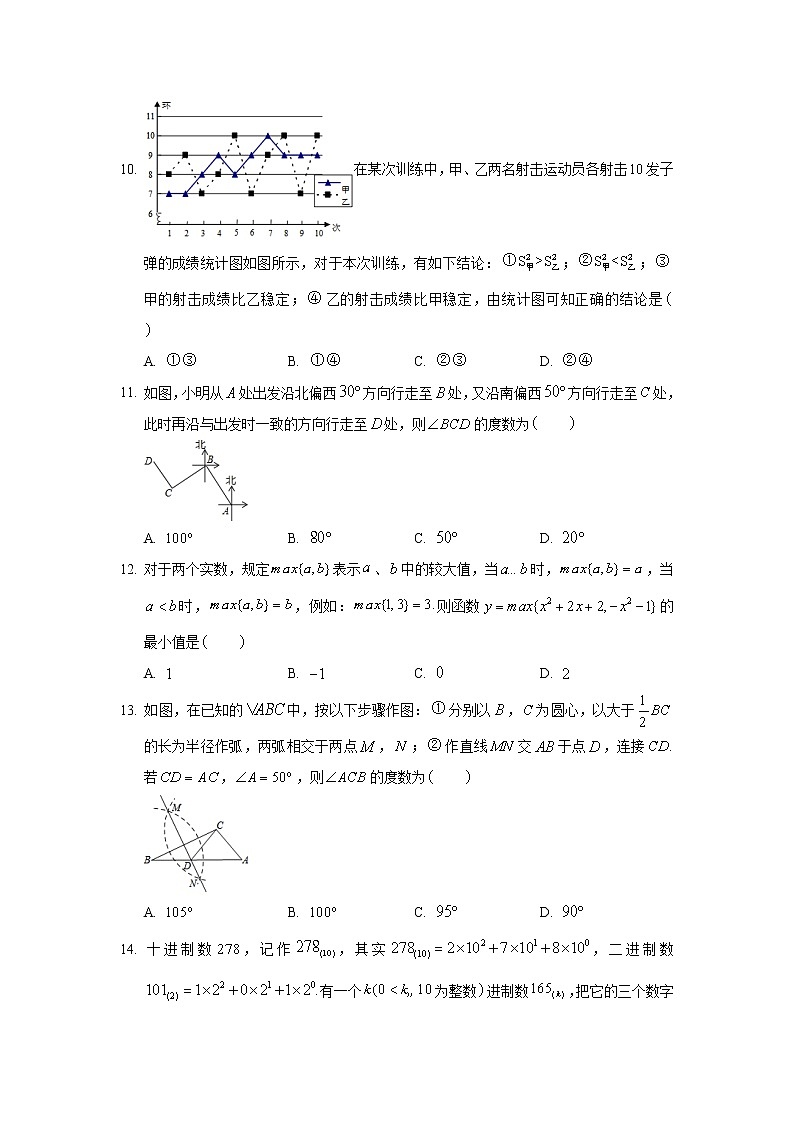 2018年河北省保定市莲池区中考数学一模试卷03