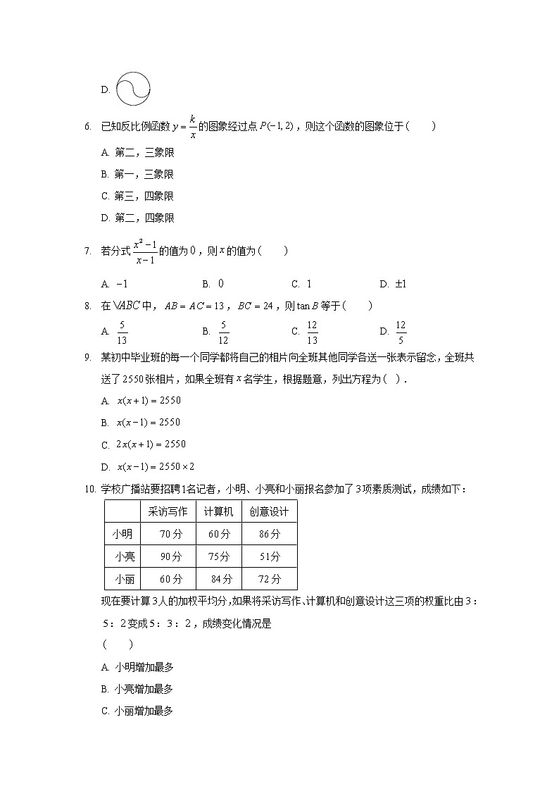 2018年河北省唐山市丰南区中考数学二模试卷02