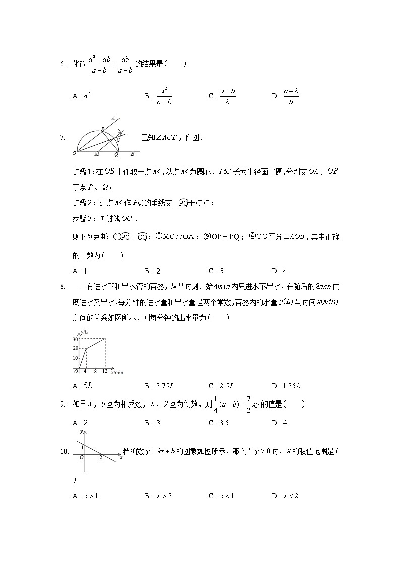 2018年河北省唐山市丰南区中考数学一模试卷02