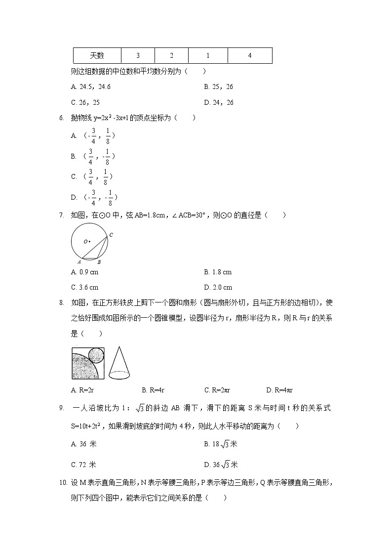 2019年河北省石家庄四十二中中考数学模拟试卷（2）02