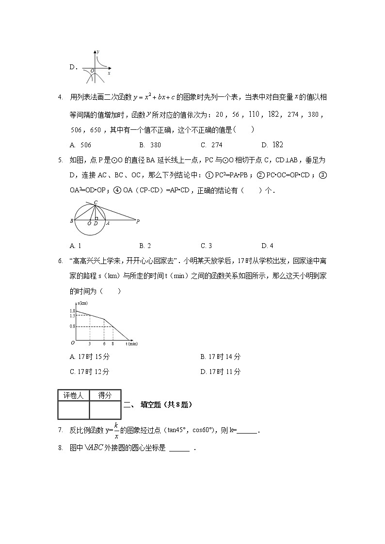 2019年河北省石家庄四十二中中考数学模拟试卷（1）02