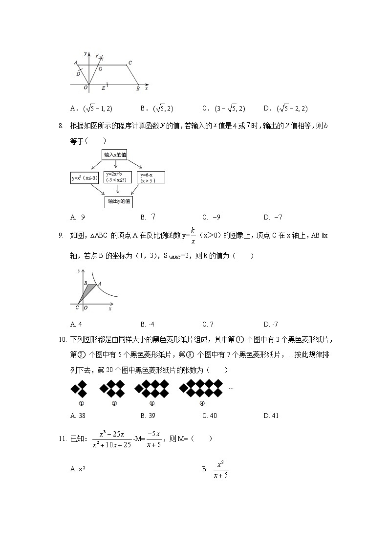 2019年河北省唐山市丰南区中考数学一模试卷03