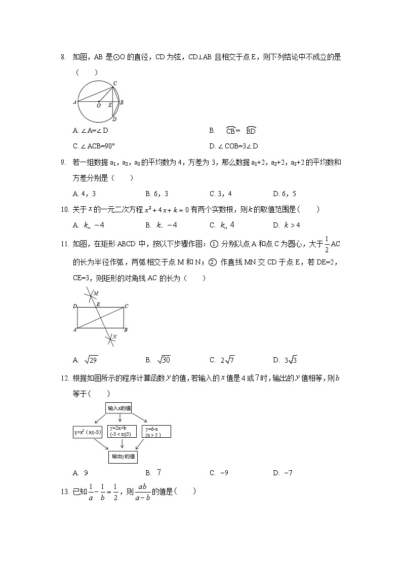 2019年河北省唐山市丰润区中考数学二模试卷03
