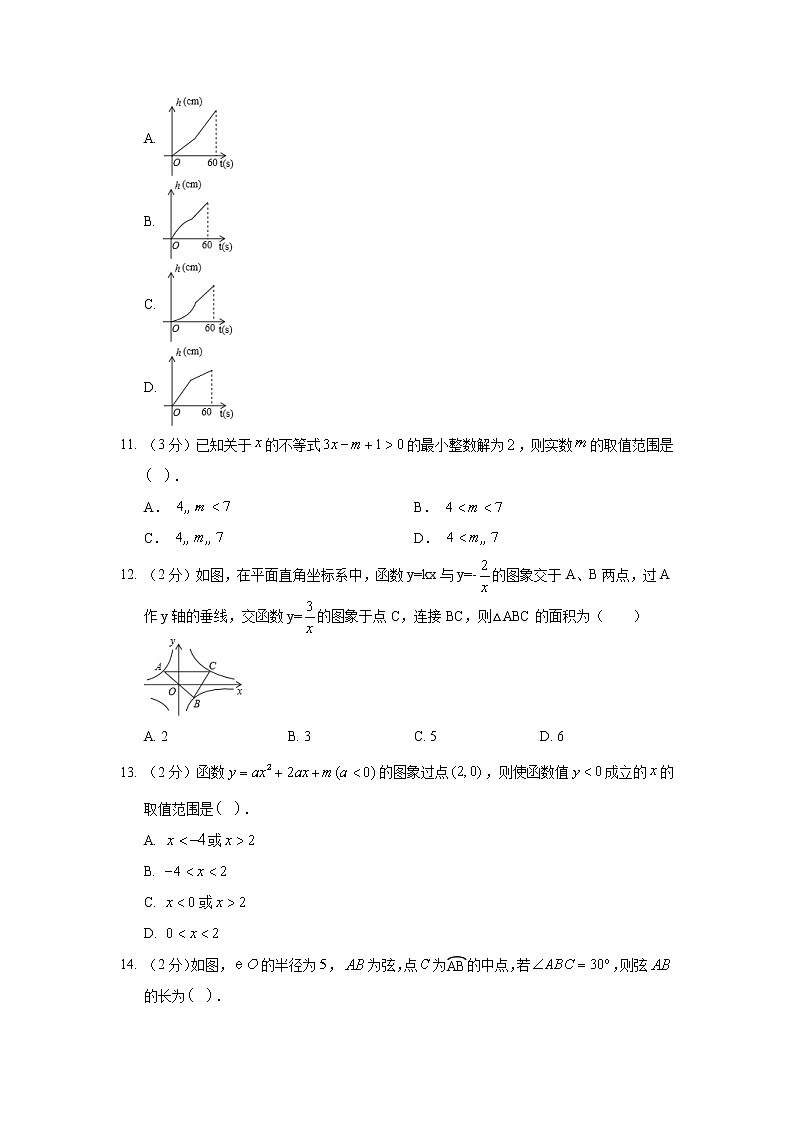 2019年河北省唐山市丰南区中考数学二模试卷03