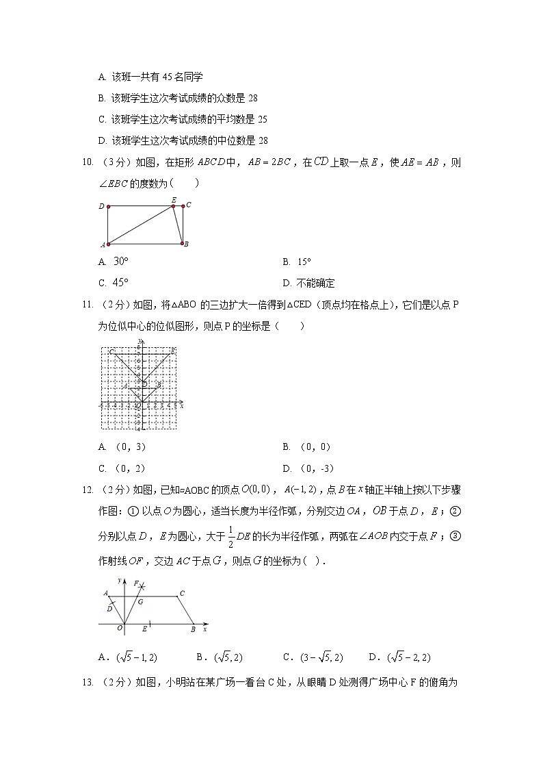 2019年河北省唐山市玉田县中考数学二模试卷03