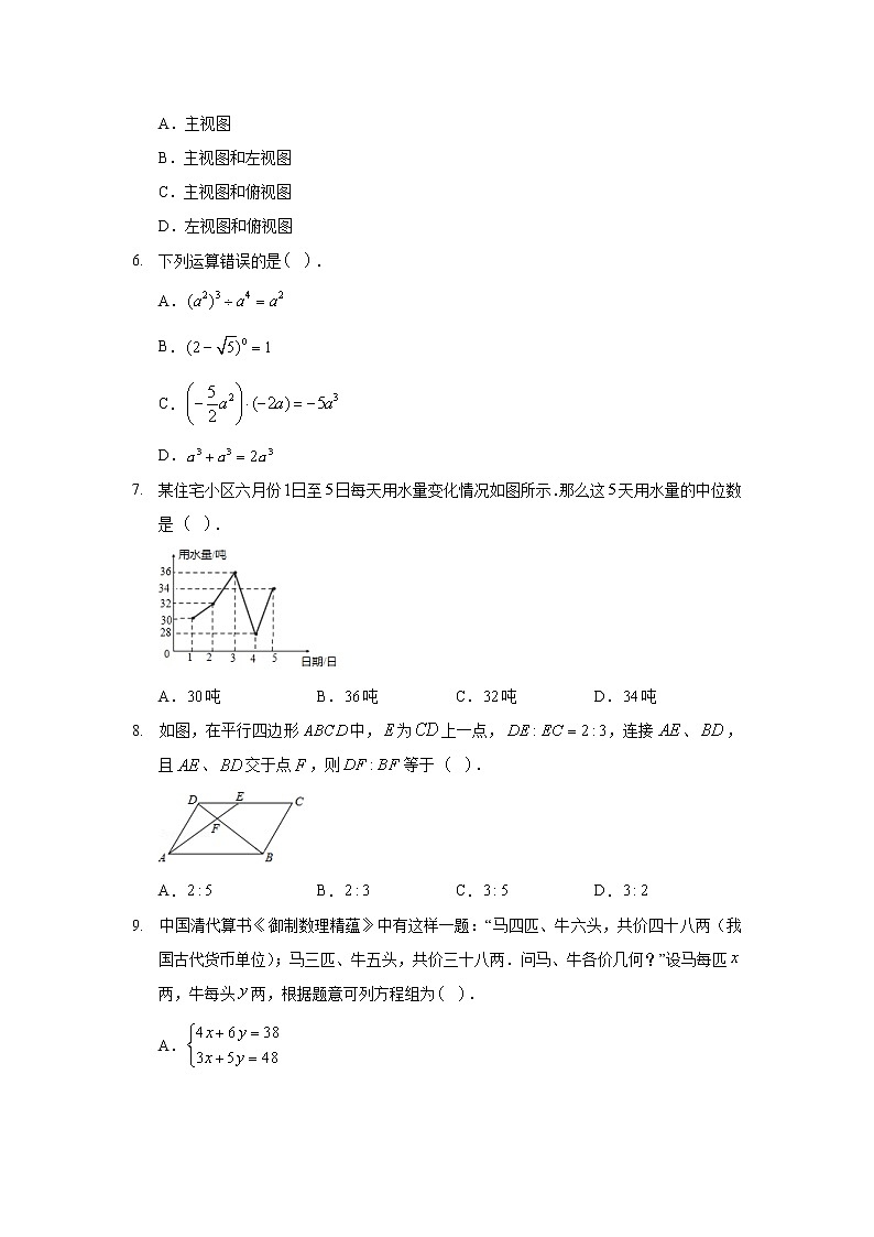 2020年河北省唐山市玉田县中考数学一模试卷02