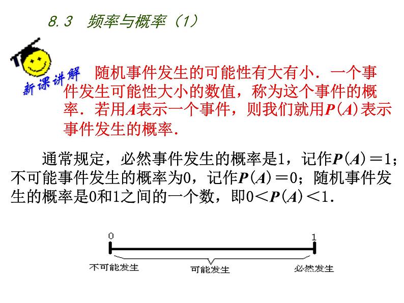 八年级下数学课件《频率与概率》 (16)_苏科版03