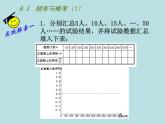 八年級下數(shù)學(xué)課件《頻數(shù)與頻率》 (9)_蘇科版