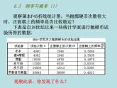 八年級下數(shù)學(xué)課件《頻數(shù)與頻率》 (9)_蘇科版