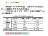 八年級下數(shù)學(xué)課件《頻數(shù)與頻率》 (7)_蘇科版