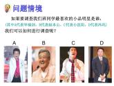 八年級下數(shù)學(xué)課件《頻數(shù)與頻率》課件2_蘇科版