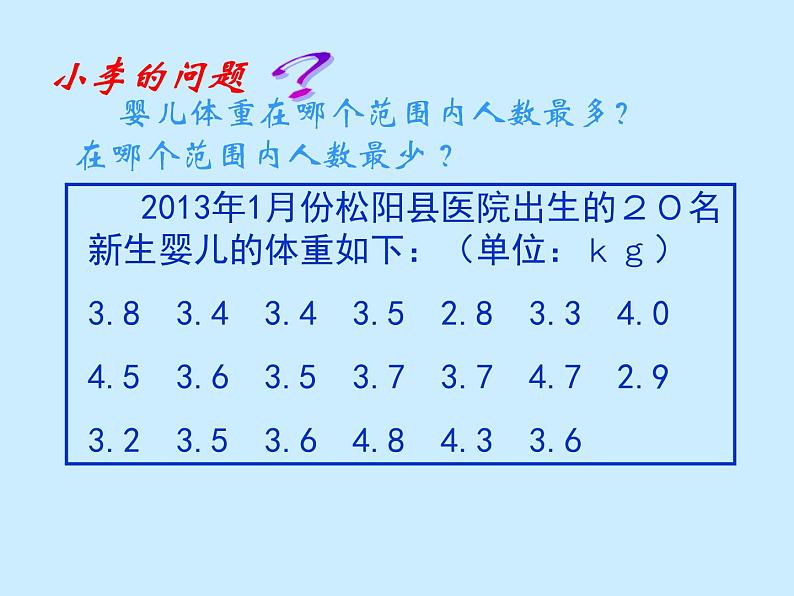 八年级下数学课件《頻数与频率》课件1_苏科版06