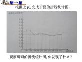 八年級下數(shù)學(xué)課件《頻數(shù)與頻率》 (5)_蘇科版