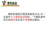 八年級下數(shù)學(xué)課件《頻數(shù)與頻率》 (5)_蘇科版