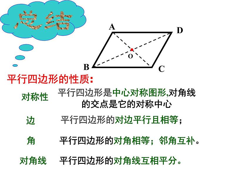 八年级下数学课件《平行四边形》   (6)_苏科版第7页