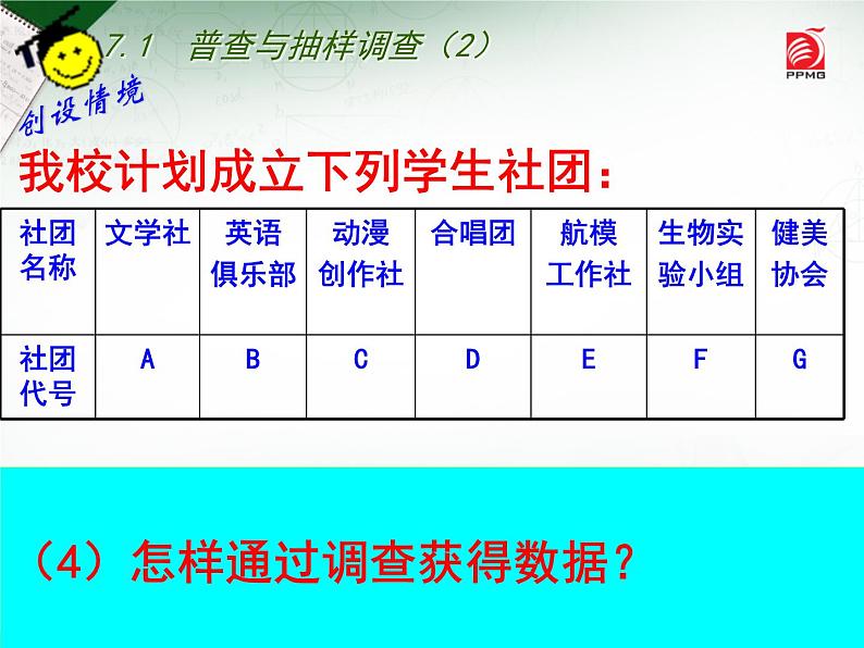 八年级下数学课件《普查与抽样调查》   (4)_苏科版02