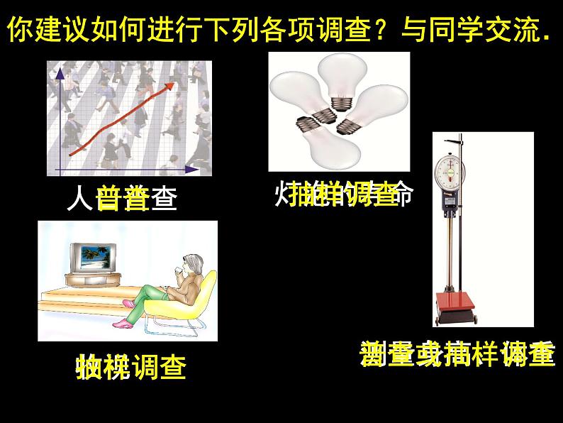 八年级下数学课件《普查与抽样调查》   (8)_苏科版07