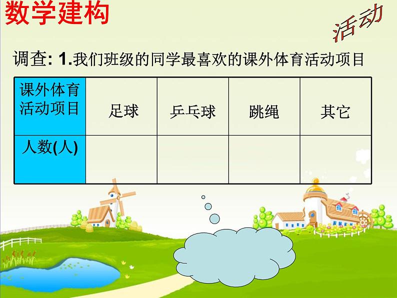 八年级下数学课件《普查与抽样调查》   (2)_苏科版04