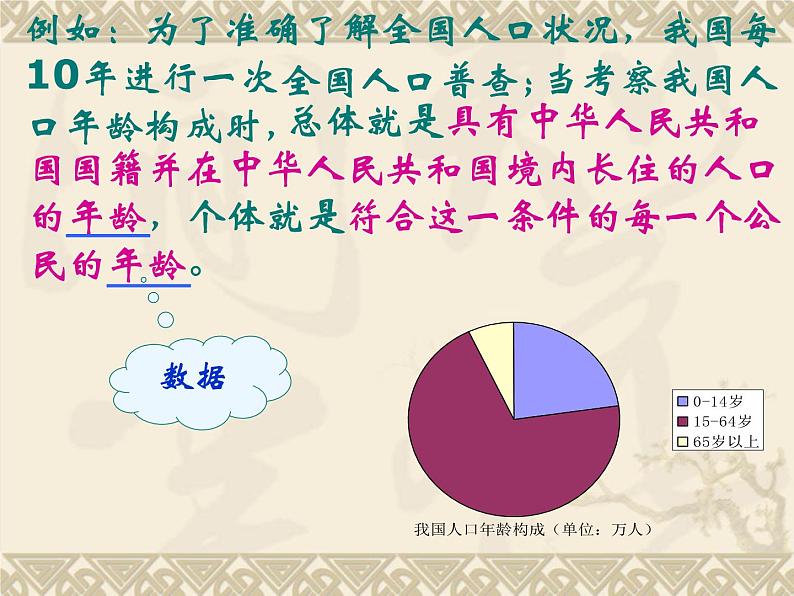 八年级下数学课件《普查与抽样调查》   (10)_苏科版05